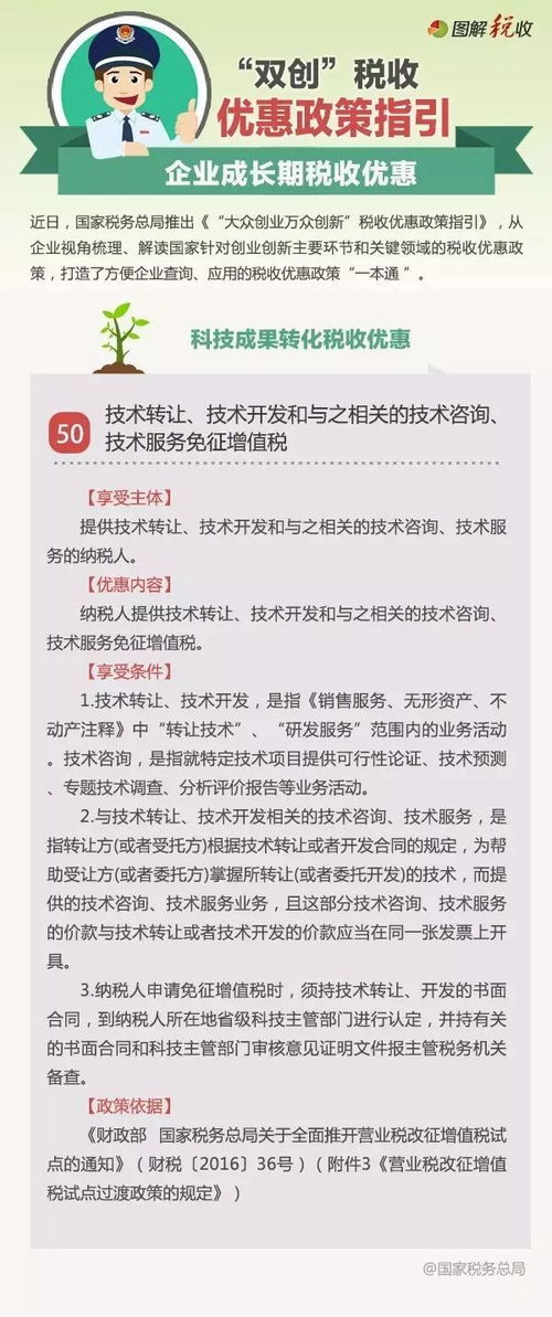 技術轉讓、開發及相關服務稅收優惠政策解析